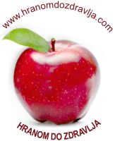 Logo portala Hranom do zdravlja